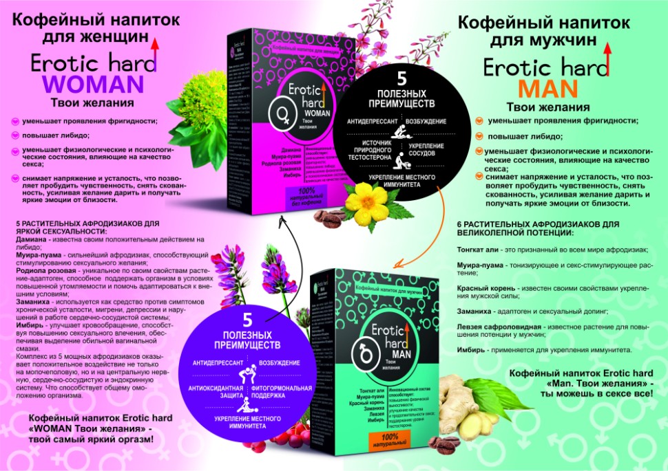 Женский кофейный напиток